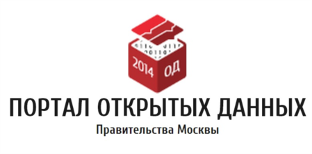 На Портале открытых данных Правительства Москвы опубликован рейтинг столичных управляющих кампаний 