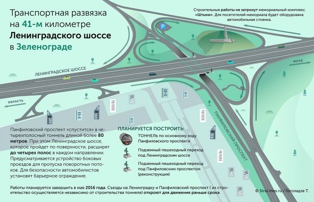 Строительство транспортной развязки возле Зеленограда идет по графику