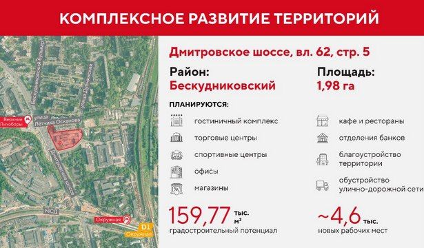 Собянин утвердил проект комплексного развития территории на севере Москвы