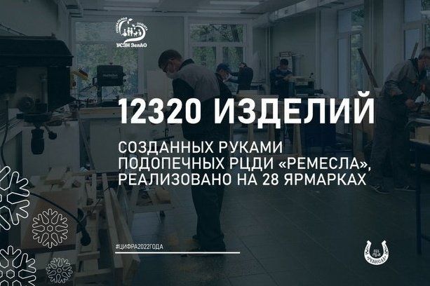 Люди с ограниченными возможностями изготовили в центре «Ремесла» более 12 тысяч изделий в 2022 году