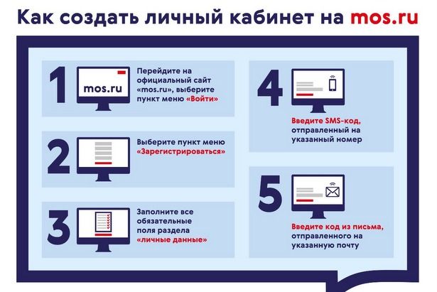 Пользователям портала mos.ru обеспечена круглосуточная онлайн-поддержка