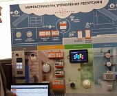 Миландр — российский разработчик и производитель  интегральных микросхем, электронных модулей, приборов и систем